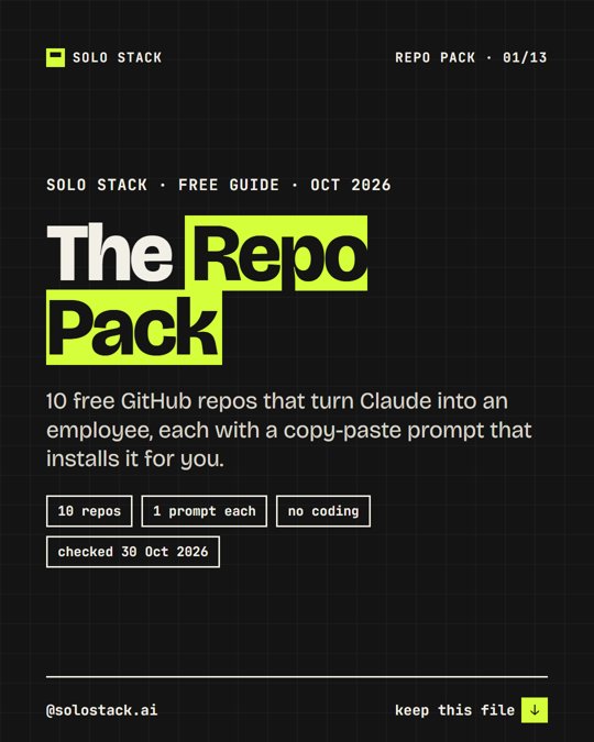 Cover of The Repo Pack